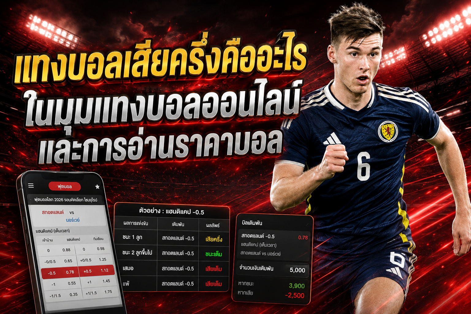 ราคาแฮนดิแคปเสียครึ่ง