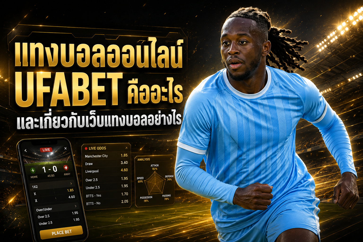 เว็บแทงบอล UFABET