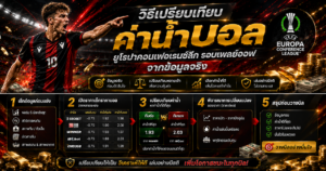 วิธีเปรียบเทียบค่าน้ำบอล