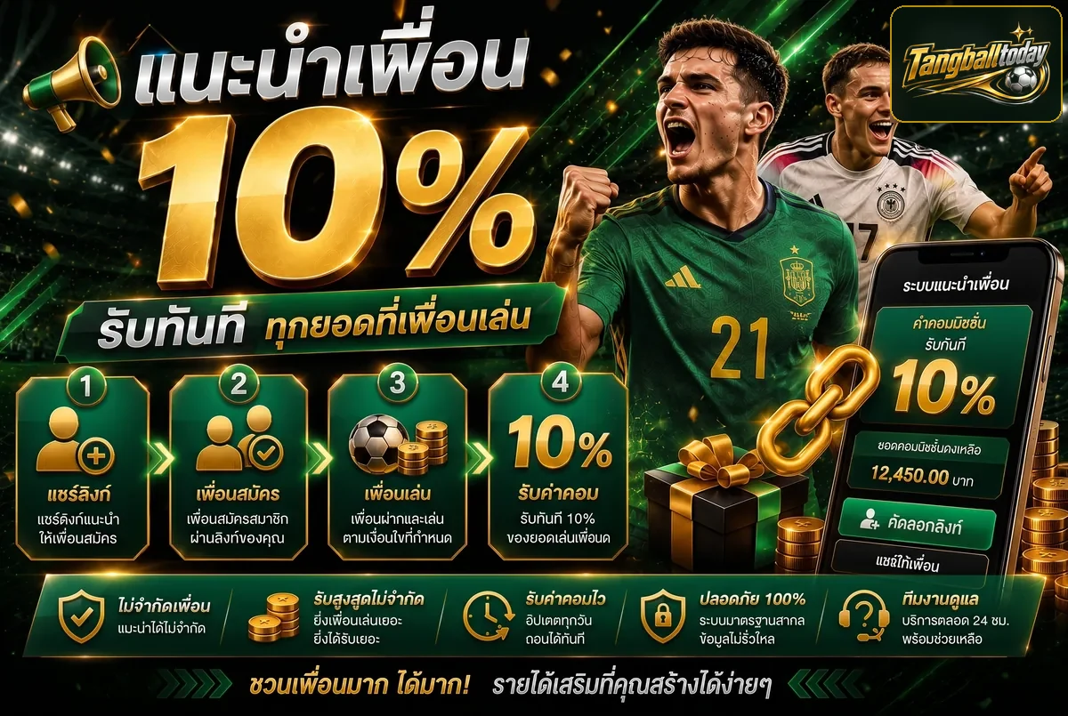 แนะนำเพื่อน รับค่าคอม 10% Tangballtoday